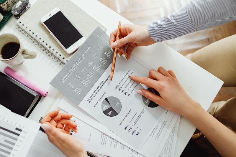 Finance Live Chat